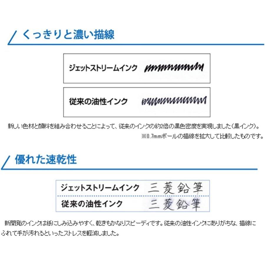 【新品】5日以内発送 三菱鉛筆 多機能ペン ジェットストリーム 4&1 0.5 ネイビー 書きやすい MSXE510005.9｜speedwagon｜03