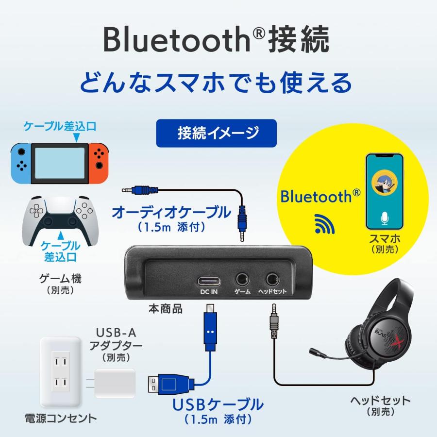 新品】1週間以内発送 Bluetooth ゲーミングミキサー (型番:AD-BTMIX
