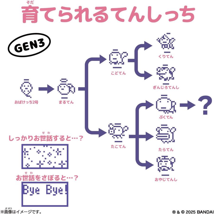 新品】1週間以内発送 Original Tamagotchi Angel Sky オリジナル