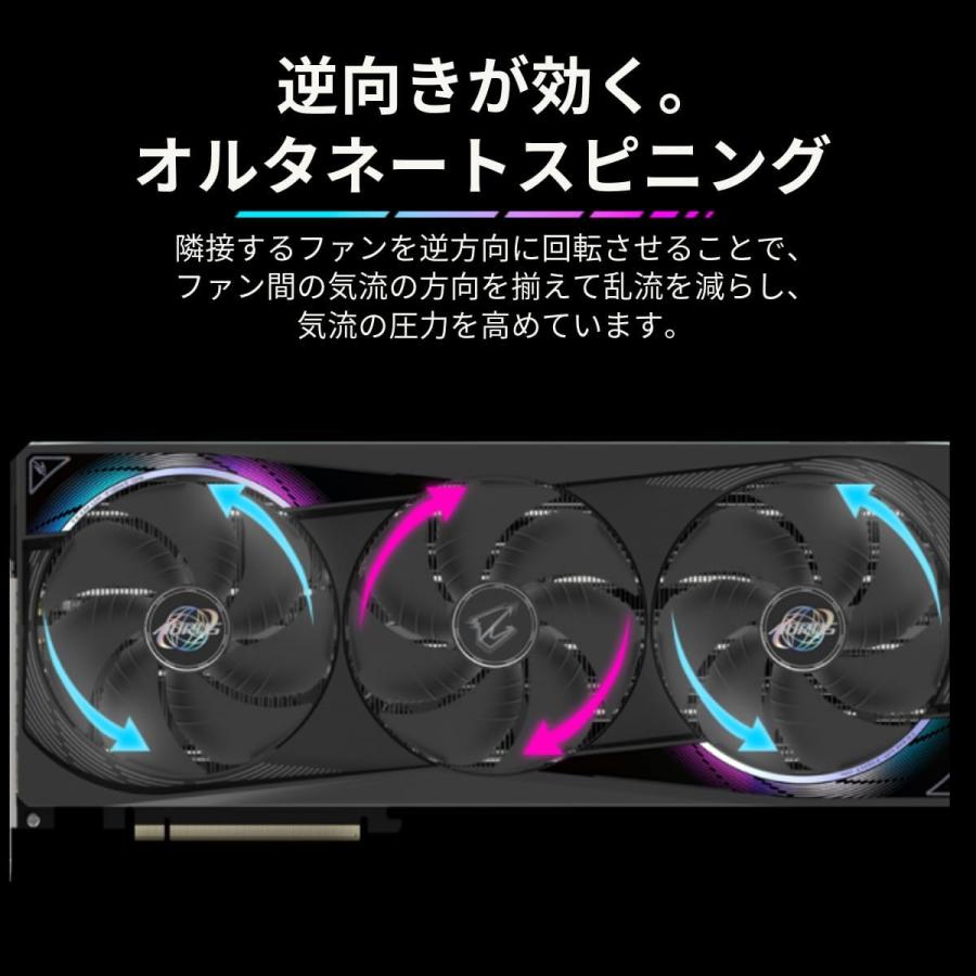 GIGA-BYTE（ギガバイト） 【新品】【即納】 【代引き不可】 GIGABYTE