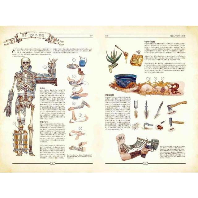 新品】1週間以内発送 THE BOOK 究極の文明再構築ガイド Hungry Minds