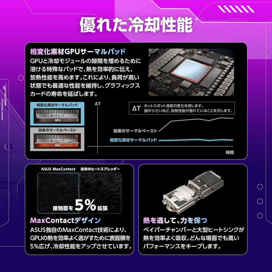 新品】【即納】 【代引き不可】 ASUS ROG Strix GeForce RTX 5070 Ti