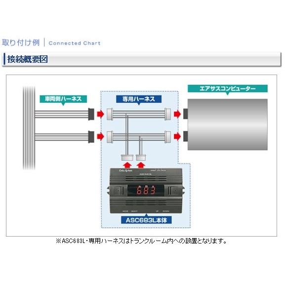 【即納！】データシステム ASC683L ハーネス付属 エアサスコントローラー H29.12〜 VXFA50・55【LS500】/H29.10〜 GVF50・55【LS500h】｜speedz555｜07