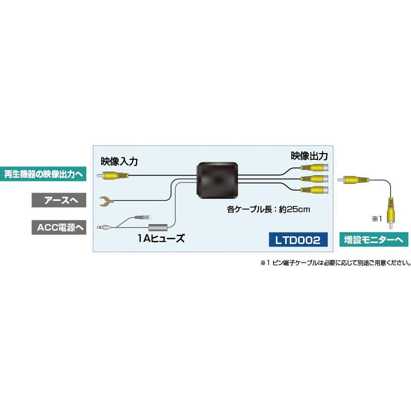 データシステム LTD002 1入力3出力映像分配器 入力された映像を最大3