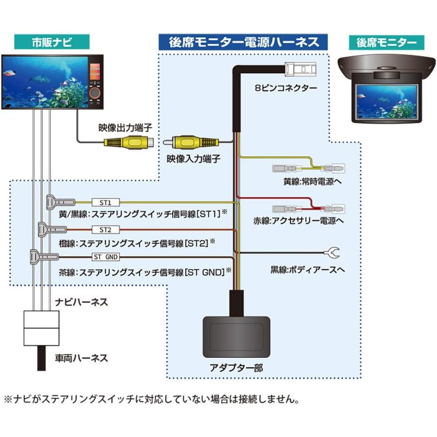 専用となります。 専用 +@ ふわふわ adidas Originals ZX 8000 GORE-TEX JP5258 Trace