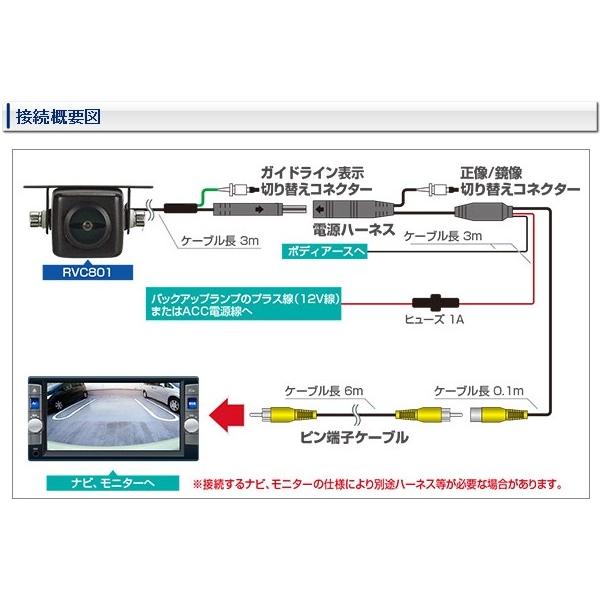 新品未使用データシステムRVC801 リアビューカメラ RCA端子 ピン端子 データシステム RVC801 リアビューカメラ RCA端子 ピン端子 汎用バック