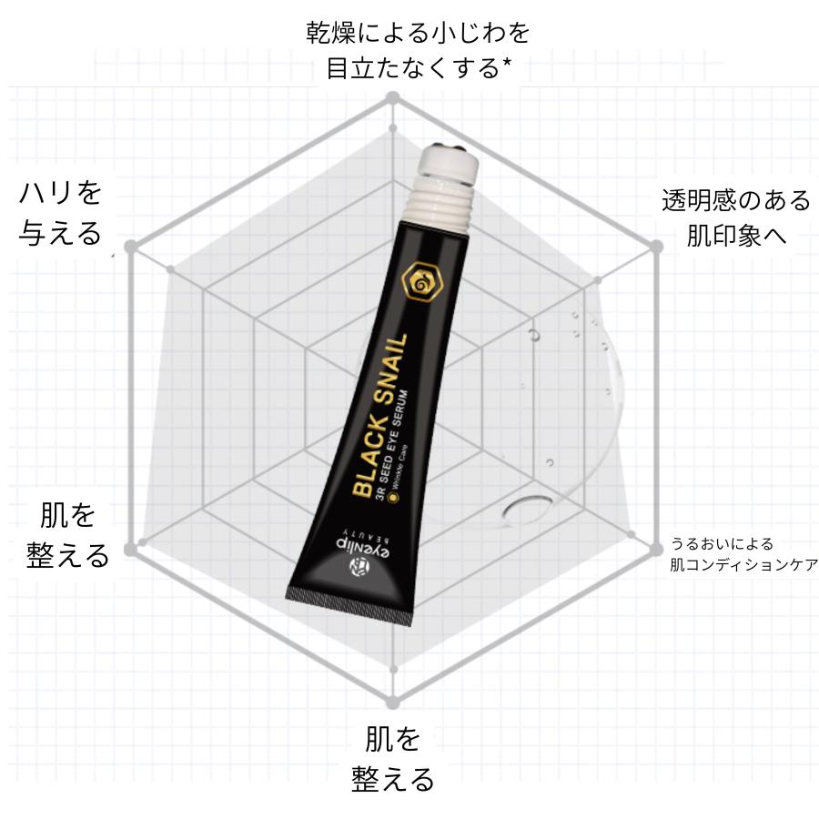 【送料無料】eyeNlip ブラックスネイル アイセラム 目元保湿ケア ローラータイプ 韓国コスメ 国内発送 送料無料 | eyeNlip | 03