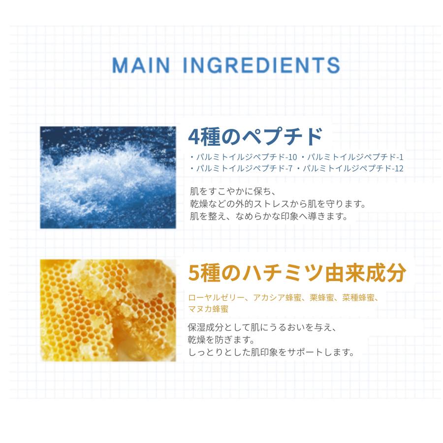 【送料無料】ペプチド 3R ダーマ アイセラム ハリ感サポート ローラータイプ 国内発送 | eyeNlip | 02