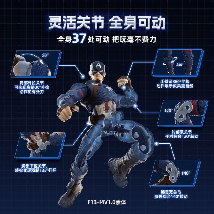マーベル キャプテン・アメリカ フィギュア Blokees Marvel CC03