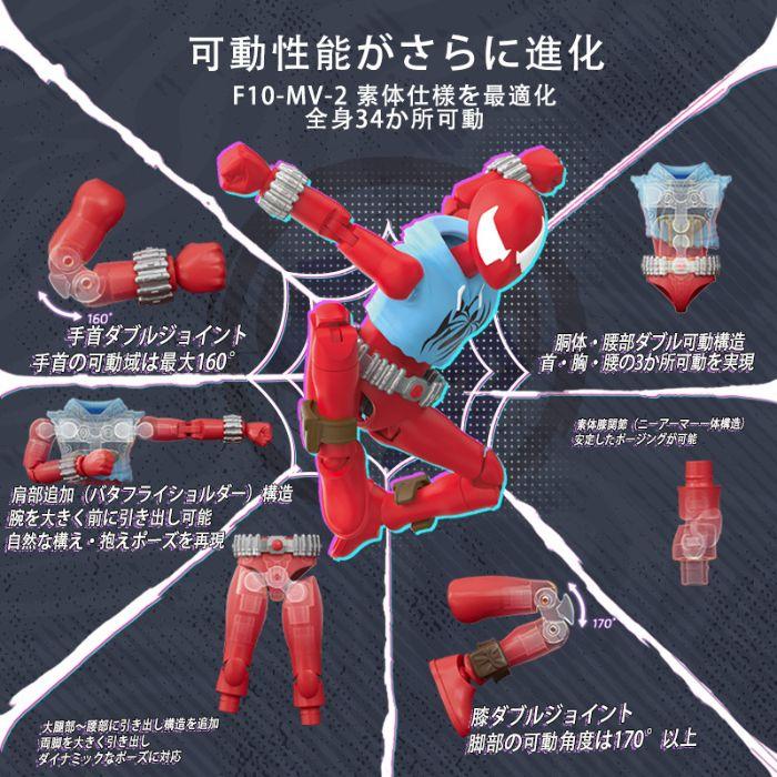 マーベル スパイダーマン Blokees Figures インフィニティ・サーガ 第6