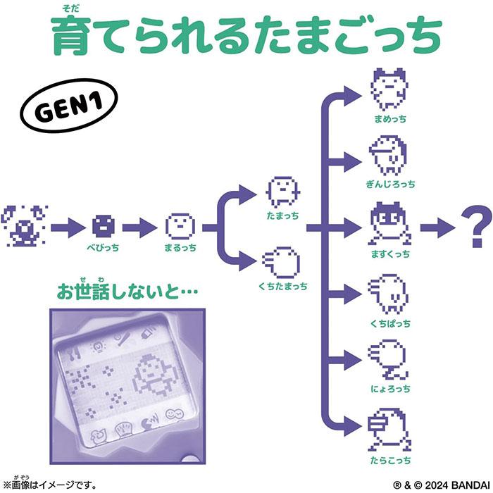 たまごっち Original Tamagotchi Tama Yummy バンダイ : SPJ Store