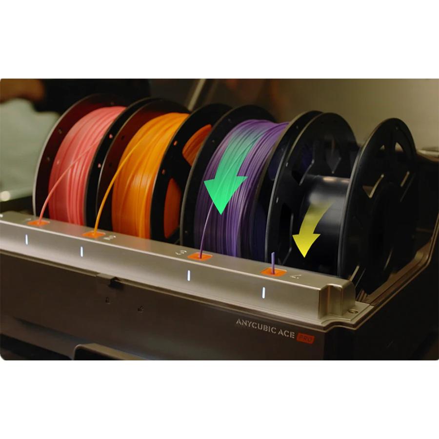 本日限定値下げ　Anycubic KOBRA S1 COMBO 3Dプリンター Anycubic Kobra S1 Combo: Budget Multicolor 3D Printing | Anycubic