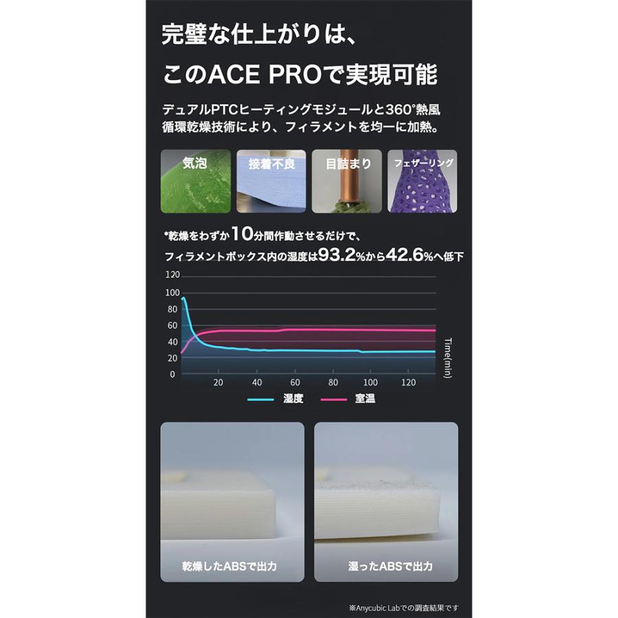 Anycubic Kobra S1 3Dプリンター 本体 Amazon | Anycubic 3Dプリンター Kobra S1、マルチカラー印刷に対応