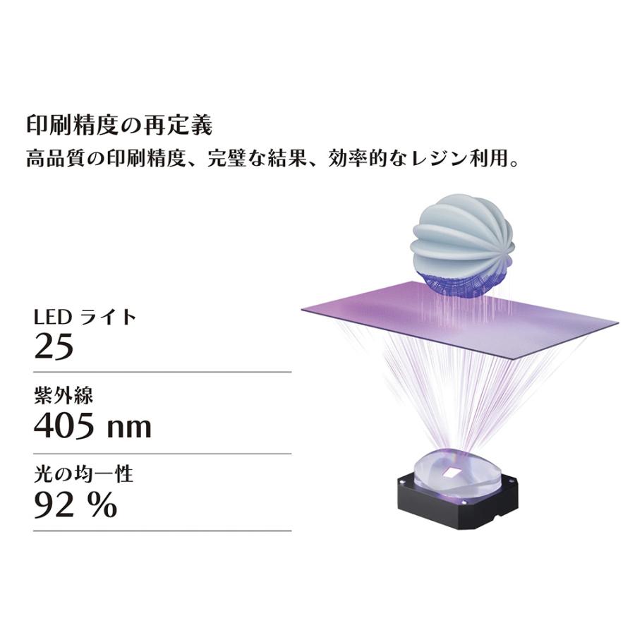3Dプリンター 本体 家庭用 Elegoo 光造形式3Dプリンター 『Mars 5 