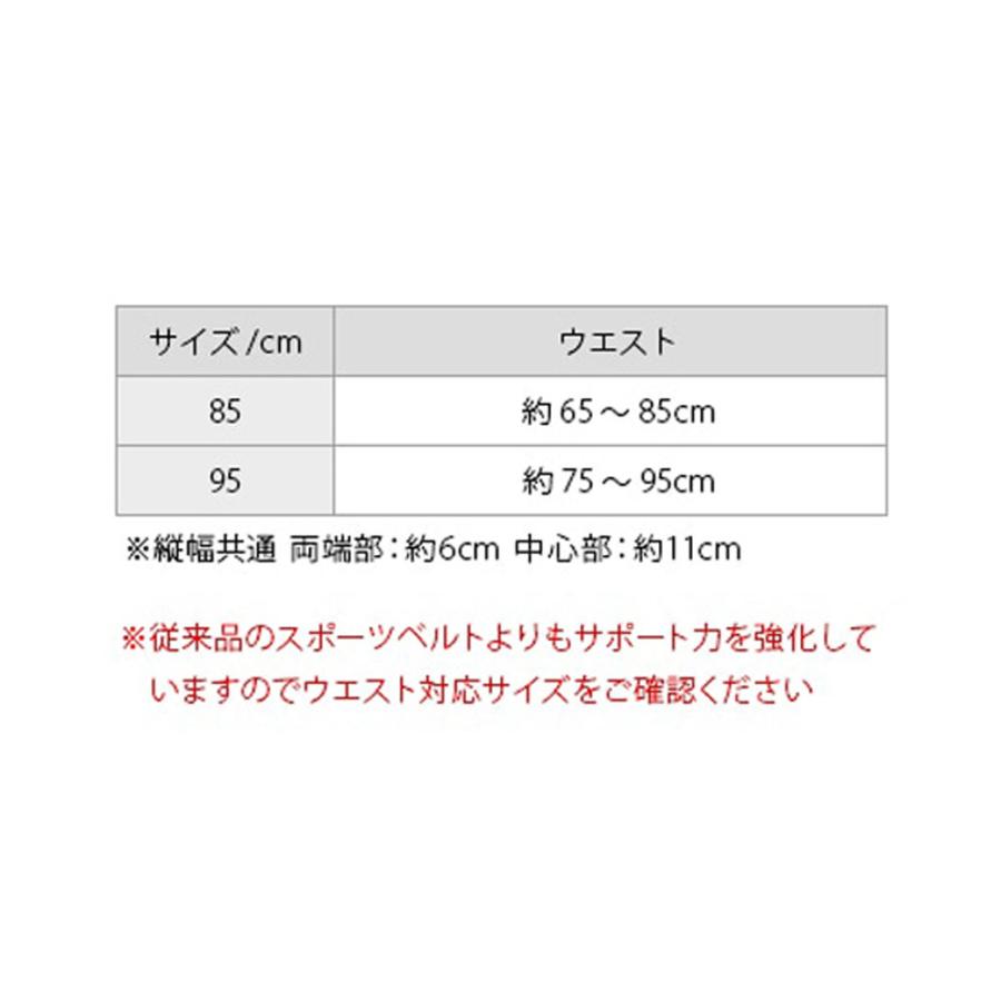 ファイテン PHITEN スポーツベルト メタックスパーツ グレーカモフラージュ 85cm ランニング ウォーキング サポーター 腰 ポーチ 旅行 トラベル マラソン リフレ｜spg-sports｜02