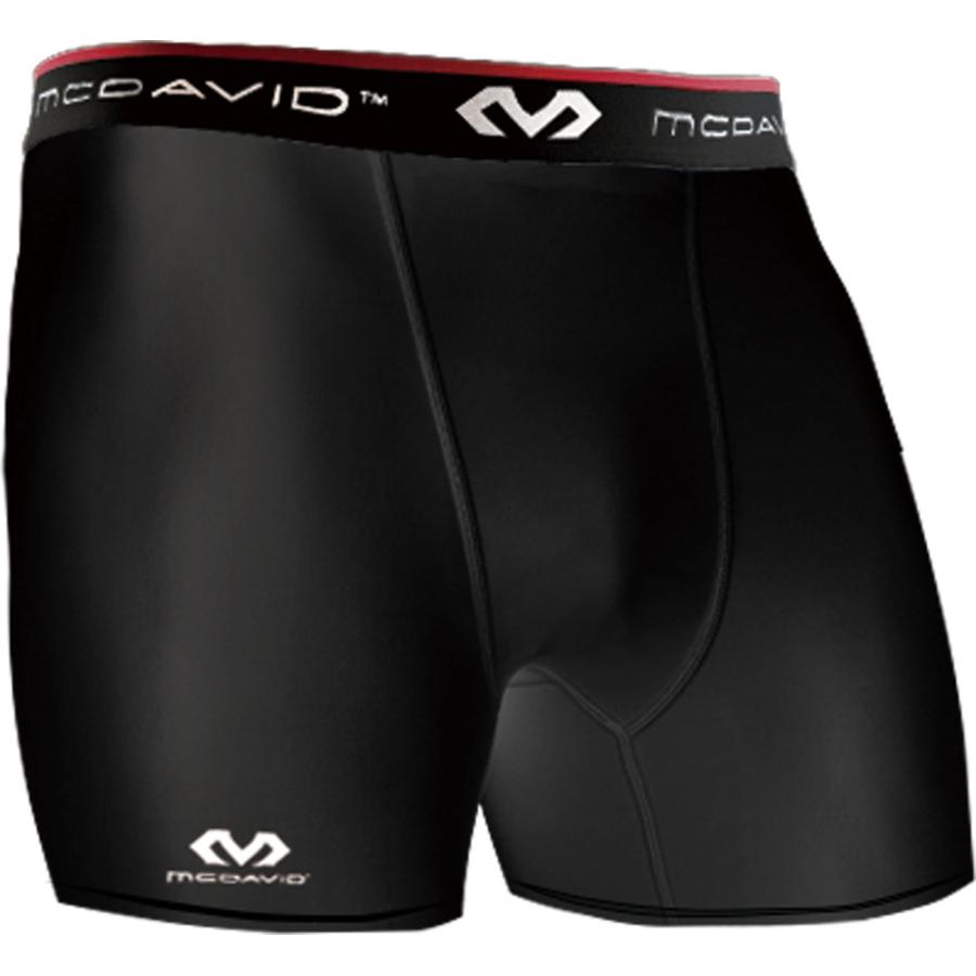 McDavid（マクダビッド） スポーツインナー コンプレッション ショーツ