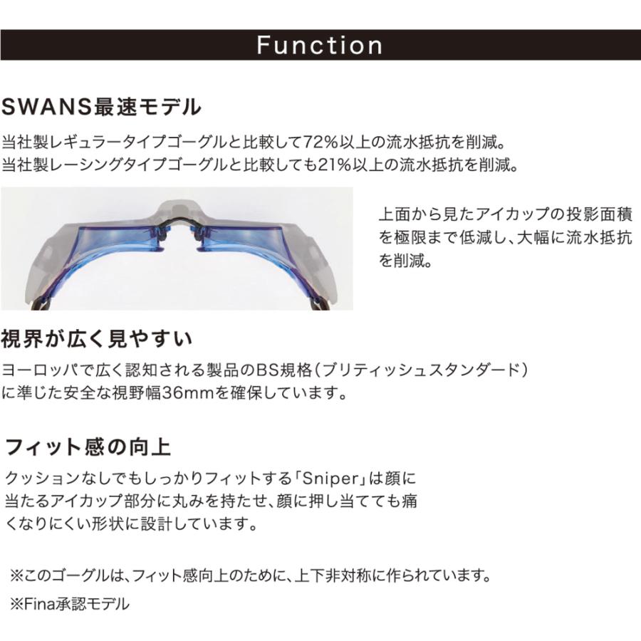 SWANS スワンズ スイミングゴーグル SR10N SMK｜spg-sports｜02