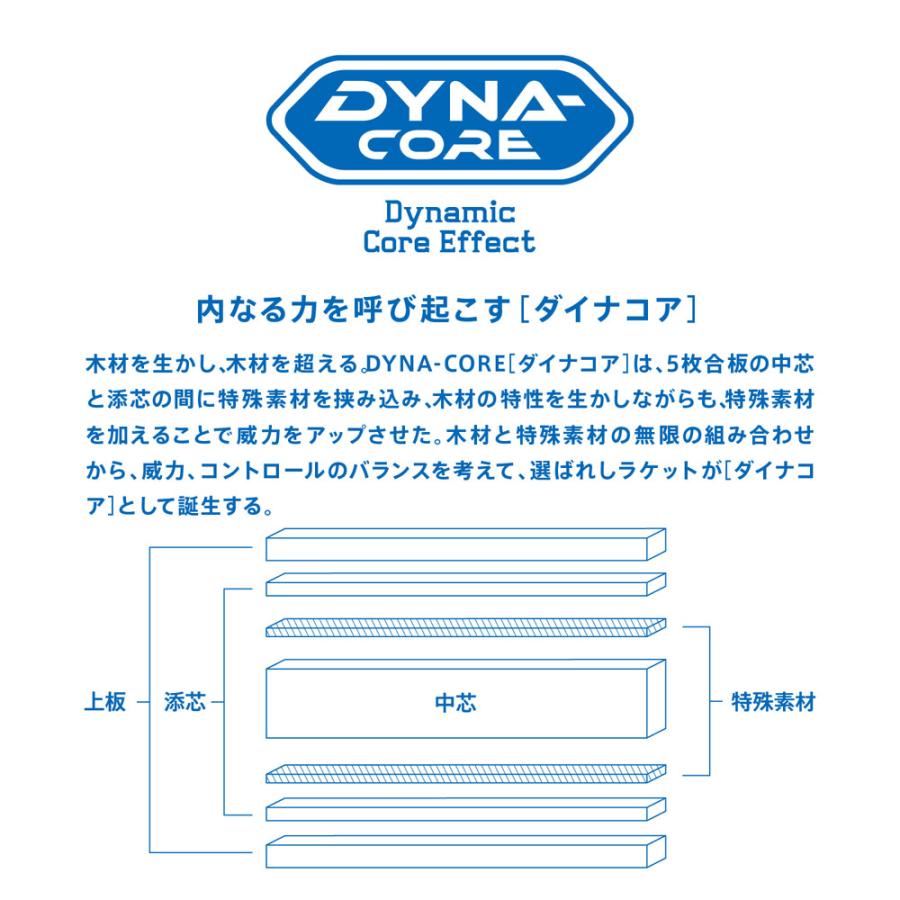 VICTAS ヴィクタス ファイヤーフォール VC フレア Fire Fall VC FL 卓球 ラケット シェーク 攻撃用 シェークハンドラケット 027754｜spg-sports｜02