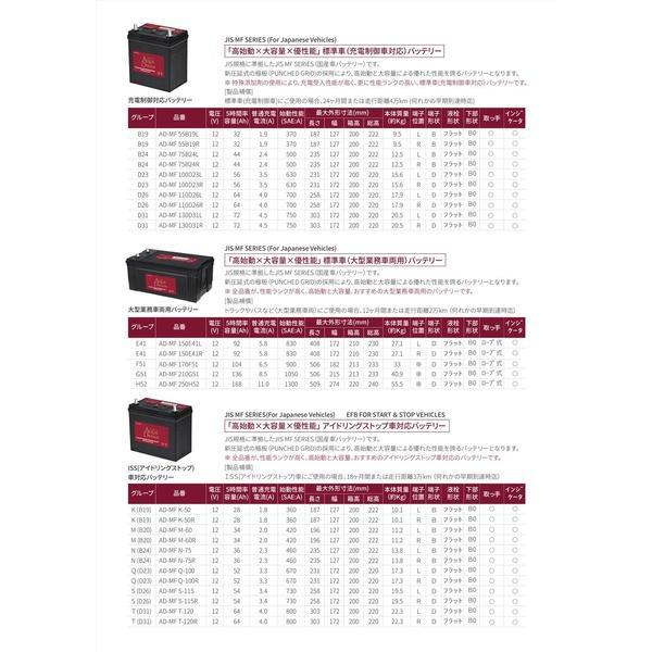 アクアドリーム MF 100D23L 新品バッテリー アクアドリーム MF 100D23L AQUA DREAM ( ) 充電制御車対応