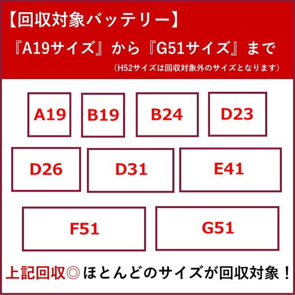 AQUA DREAM アクアドリーム K-HK-001 廃棄バッテリー回収伝票（佐川