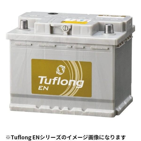 昭和電工マテリアルズ エナジーウィズ Tuflong ENA LN2 輸入車カー
