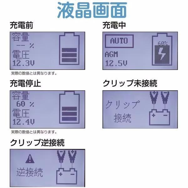 大自工業 Meltec MP-220 全自動パルスバッテリー充電器 (バイク