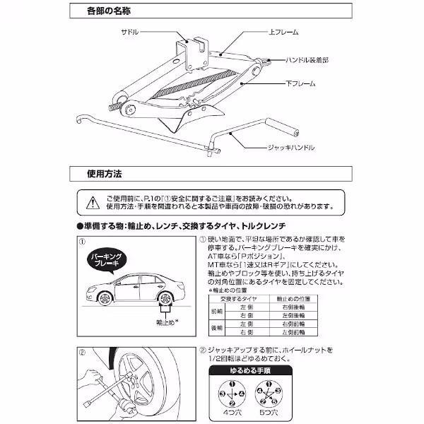 大自工業 Meltec FJ-20 2t機械式パンタジャッキ コンパクト車載用に