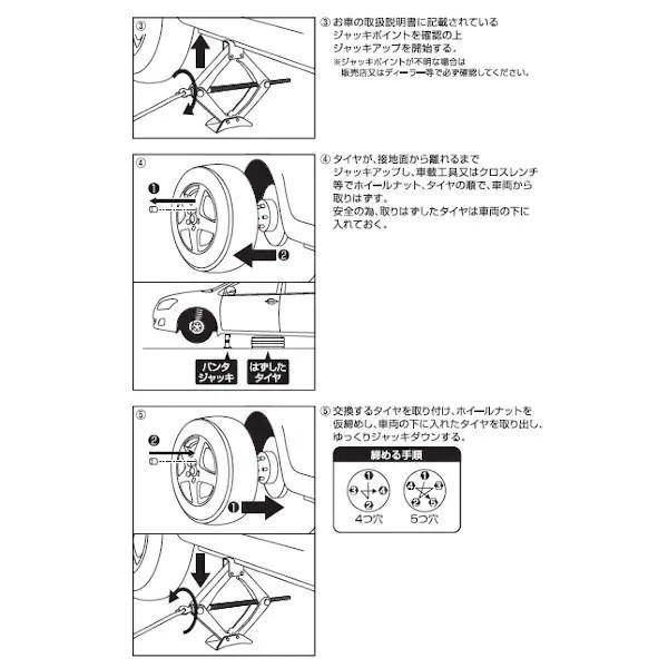 大自工業 Meltec FJ-20 2t機械式パンタジャッキ コンパクト車載用に