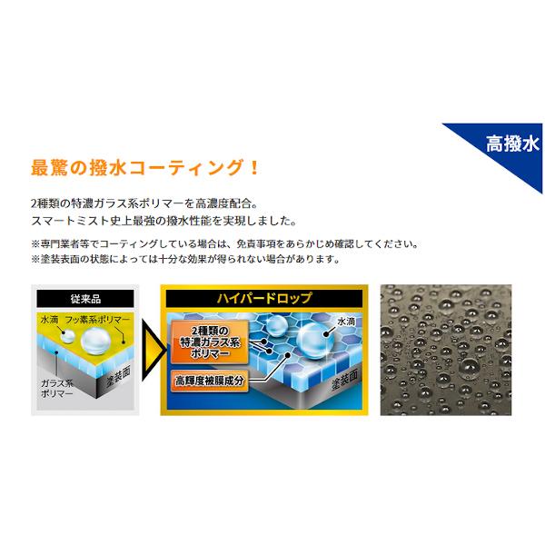 CCI シーシーアイ 1000923 SMART MIST（スマートミスト） ハイパードロップ 撥水コーティング剤（つめかえ用） 内容量