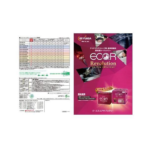 GSユアサ GS YUASA ER-95D23L(Q85) 国産車バッテリー アイドリング 