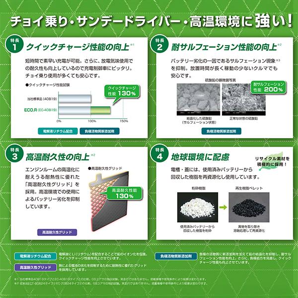 GSユアサ ジーエスユアサ EC-90D23L 国産車 充電制御車対応バッテリー