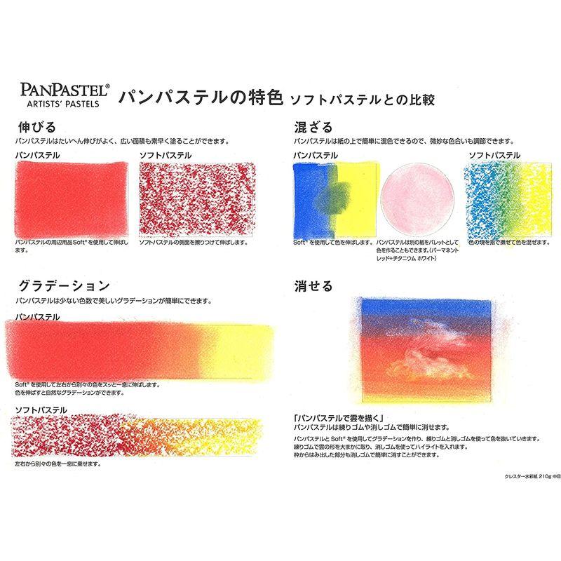 ホルベイン パンパステル 20色セット ポートレイト 30203 画用筆、鉛筆類 『中古即納』{RWM}1-302 (HO)EF58(大窓・茶) HOゲージ 鉄道模型 KATO(カトー)(20010331)