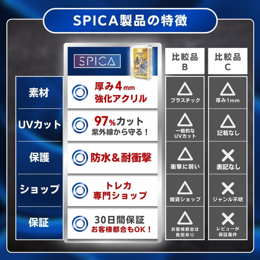 SPICA ポケモンカード box ポケカ 遊戯王 トレカ ボックス ケース 収納