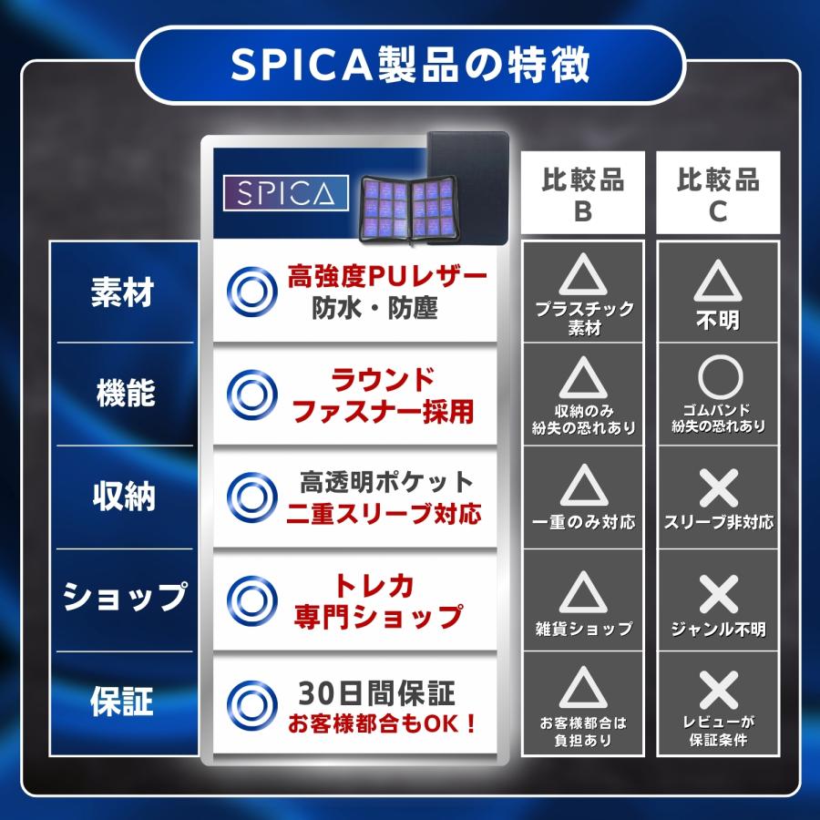 カードファイル PUレザー トレカ ファイル 9ポケット 収納 カードファイル PUレザー トレカ ファイル 9ポケット 収納