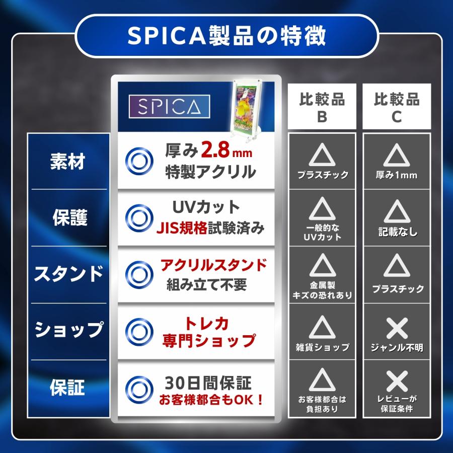 トレカ 未開封パック 収納 ケース アクリル UVカット ポケモン トレカ 未開封パック 収納 ケース アクリル UVカット ポケモン