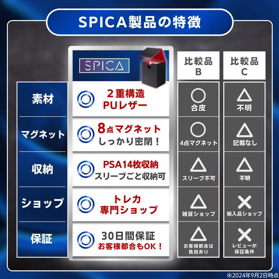 SPICA psa 収納 ケース 鑑定 BGS ARS デッキケース トレカケース