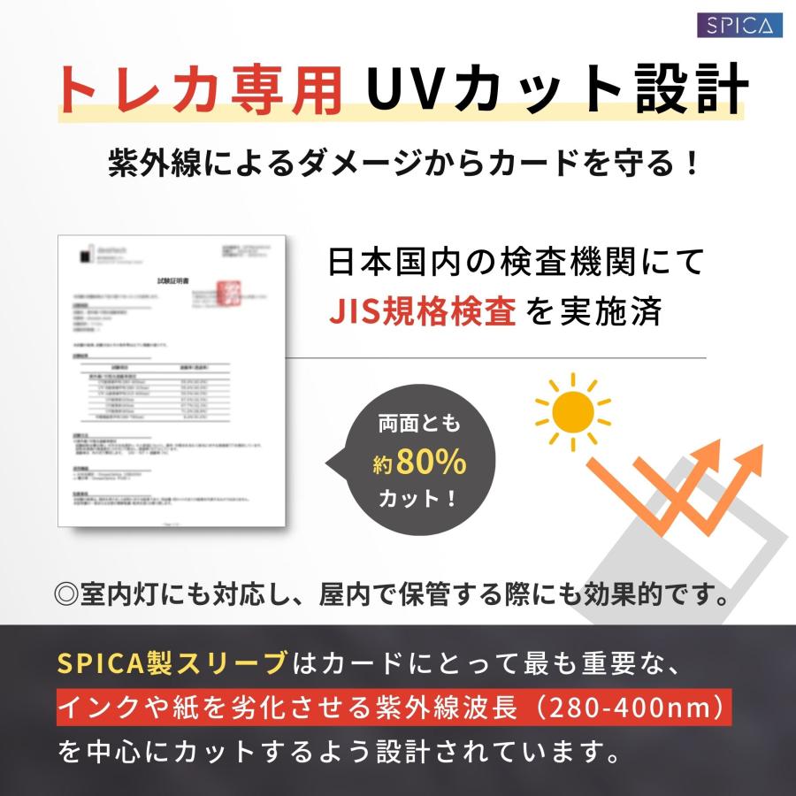 SPICA カードスリーブ UVカット 400枚 トレカスリーブ ポケカスリーブ