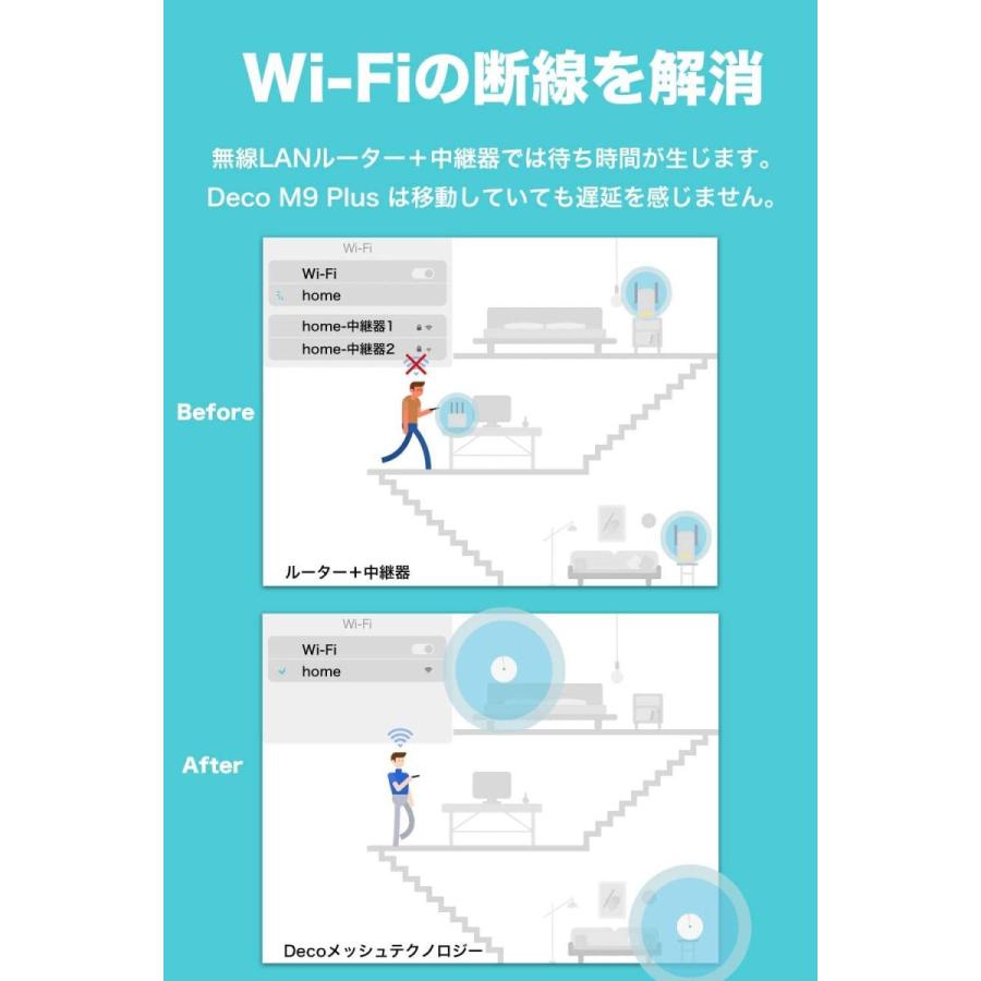 実物実物TP-Link メッシュ Wi-Fi システム トライバンド AC2200 (867