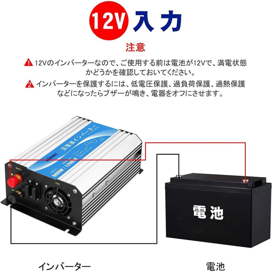 日本全国送料無料 インバーター 正弦波 600W DC12VをAC100Vに変換 55Hz
