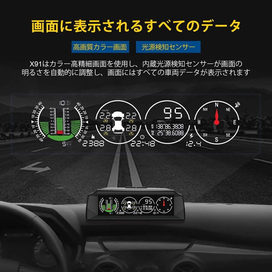 HUDヘッドアップディスプレイ ?車の傾斜計 タイヤ空気圧監視システムTPMS GPSモード搭載 車載スピードメーター 警報機能 スロープメ :20210823173345-00063:スピカ2021 - 通販 - Yahoo!ショッピング HUDヘッドアップディスプレイ ?車の傾斜計 タイヤ空気圧監視システムTPMS GPSモード搭載 車載スピードメーター 警報機能 スロープメ :20210823173345-00063:スピカ2021 - 通販 - Yahoo!ショッピング