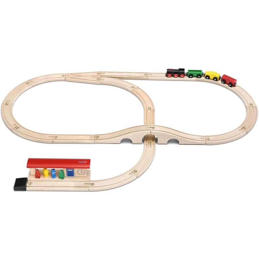 MICKI/ミッキィ社 汽車セットスタンダード正規輸入品 汽車セットスタンダード正規輸入品