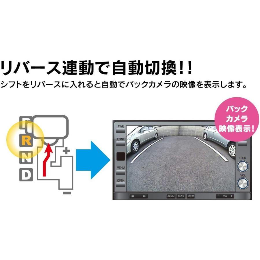 ビートソニック (Beat-Sonic) カメラセレクター RCA接続 CS1A Beat Sonic カメラセレクター RCA接続 CS1A 0Vpp 75ΩRCAピン メス 本体のみ