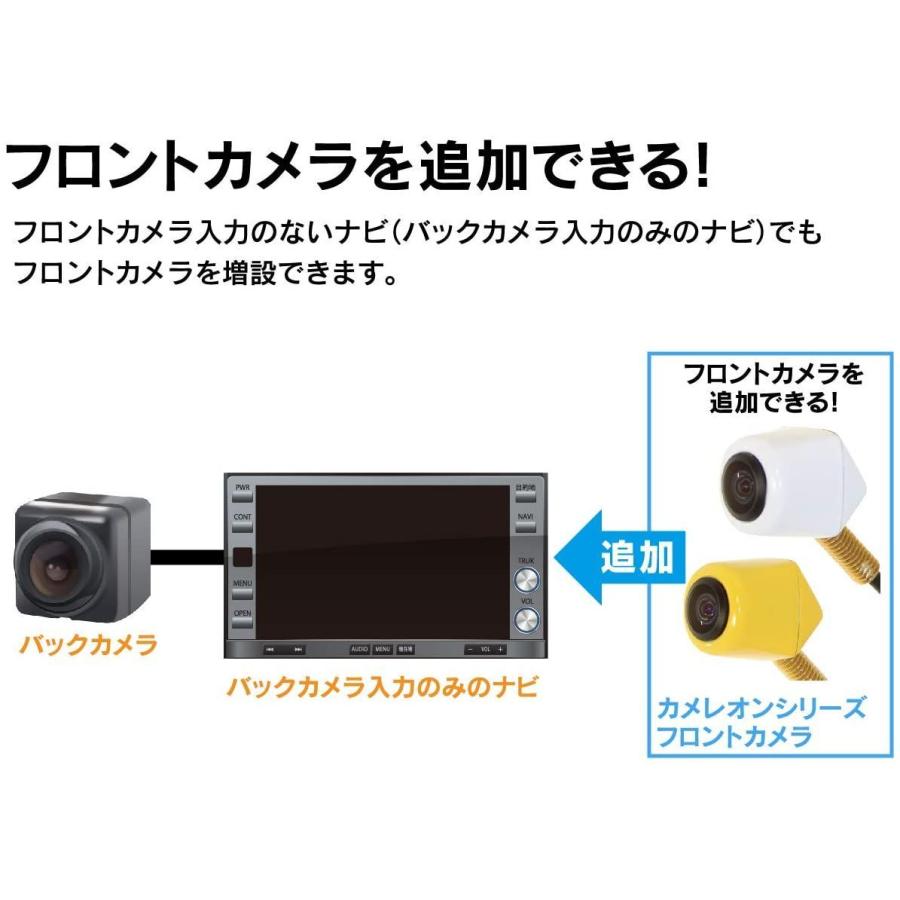 ビートソニック (Beat-Sonic) カメラセレクター RCA接続 CS1A Beat Sonic カメラセレクター RCA接続 CS1A 0Vpp 75ΩRCAピン メス 本体のみ