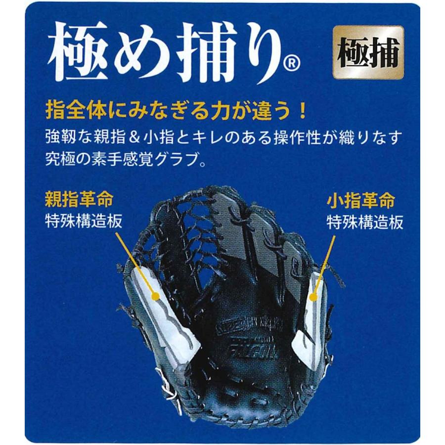 【中古品/USED】 サクライ貿易(SAKURAI) Promark(プロマーク) 野球 一般軟式用 グラブ(グローブ) 左利き用 ファーストミット PFM-77 【1813849895】(11066円)