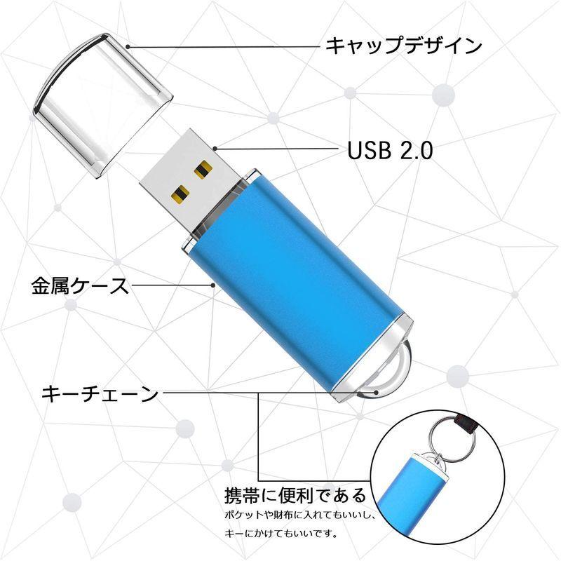 USBメモリ 2TB  青
