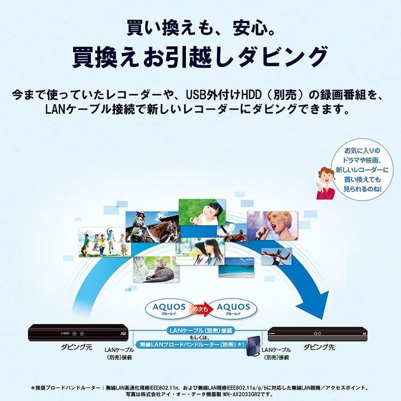 本日価格！！ シャープ 2TB 3番組同時録画 4K ブルーレイレコーダー 4B-C20DT3 4K放送 W録画/長時間録画対応 【YW8804224984】(31887円)