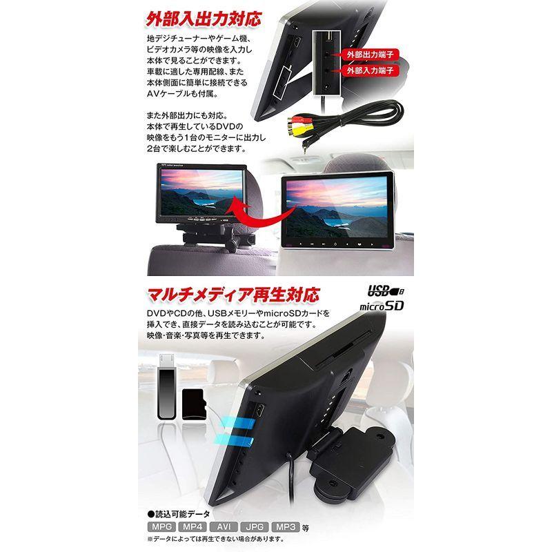 【ほぼ未使用】 MAXWIN DVDプレーヤー 一体型 スロットイン 11.6インチ 車載 ヘッドレスト CPRM HDMI HRKIT1162 【2056083413】(12544円)