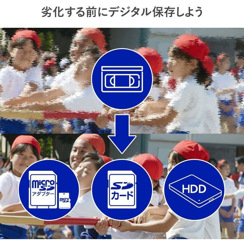 I-O DATA ビデオ/VHS 8mm ダビング SDカード/HDD保存 パソコン不要 ビデオキャプチャー 「アナレコ」GV-SDREC パソコン不要 アナレコ DATA ビデオ/VHS 8mm ダビング SDカード/HDD保存 ビデオキャプチャー GV SDREC SDカードスロット ×1