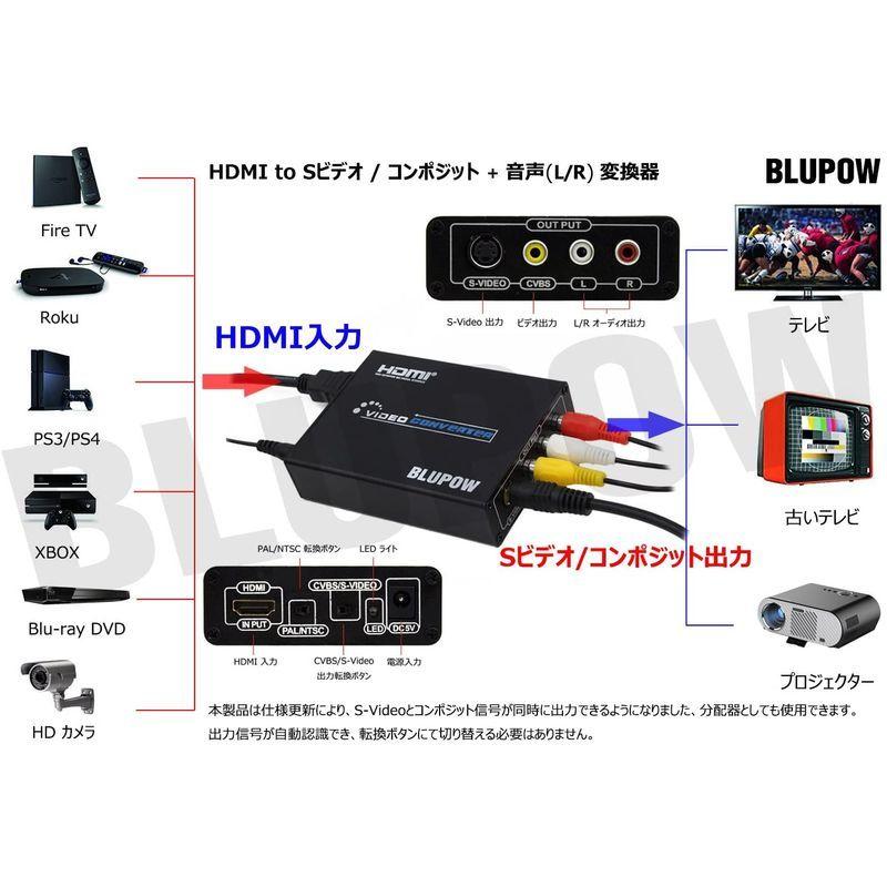 HDMI コンポジット 変換 電源不要（スマホ、タブレット、パソコン）の 