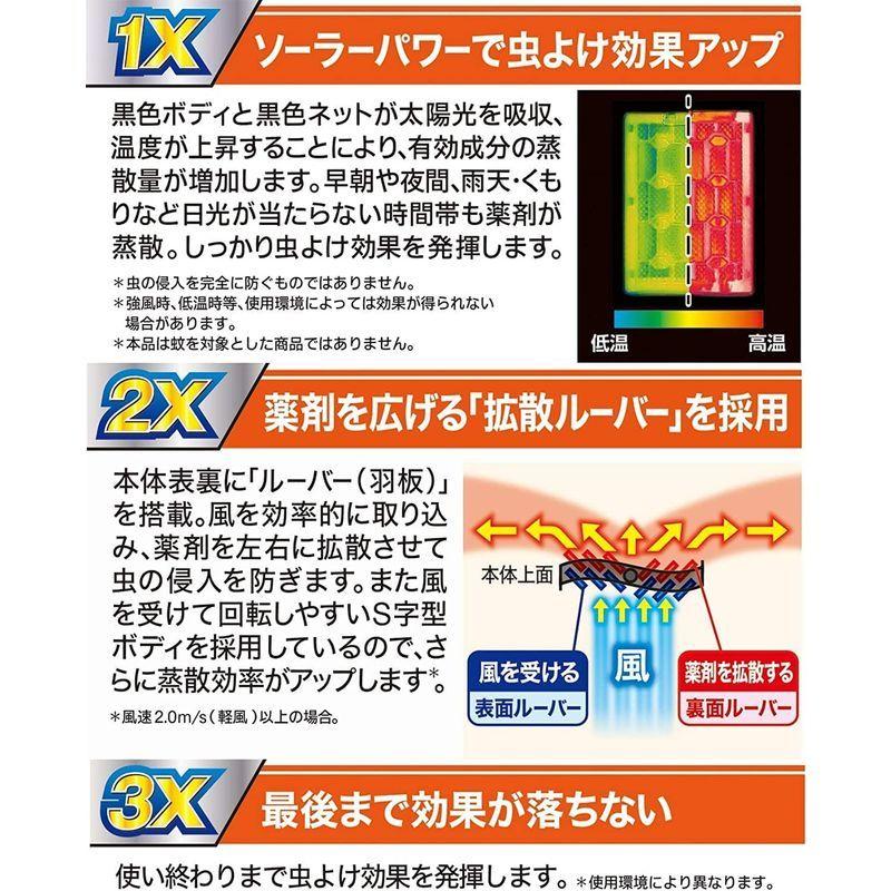 最新のデザイン まとめ買い フマキラー 虫よけバリア ブラック 3xパワー ベランダ用 無香料 365日用 3個 虫除け プレート Materialworldblog Com